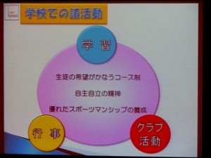 3学校教育の特色①