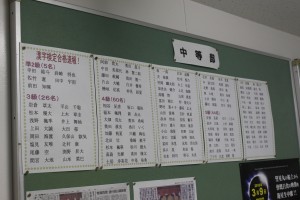 発表 東海 大学 合格