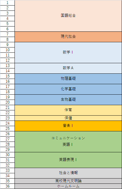 総合1