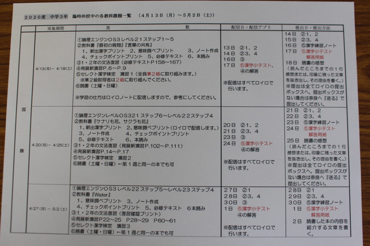 臨時休校中の課題一覧配信 東海大学付属大阪仰星高等学校中等部